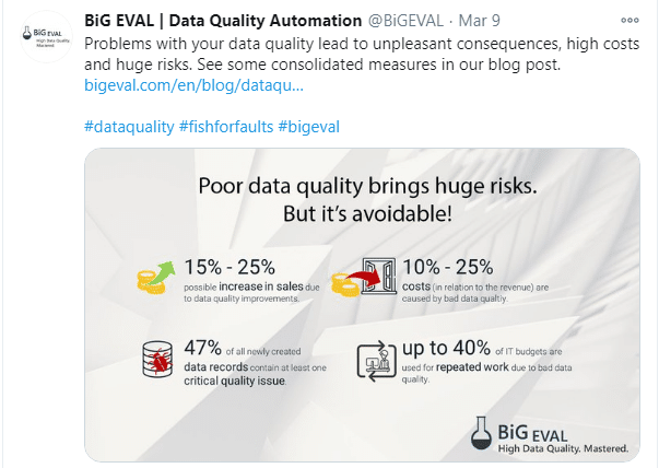 big eval infographic on data quality