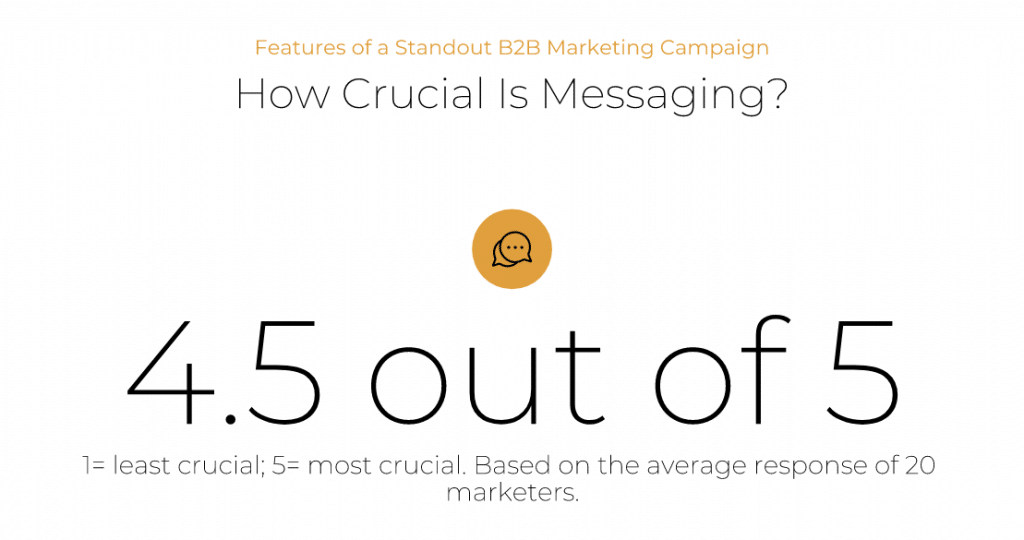 messaging: 4.5 out of 5