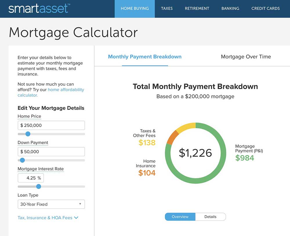 smartasset-mortgage-calculator-interactive