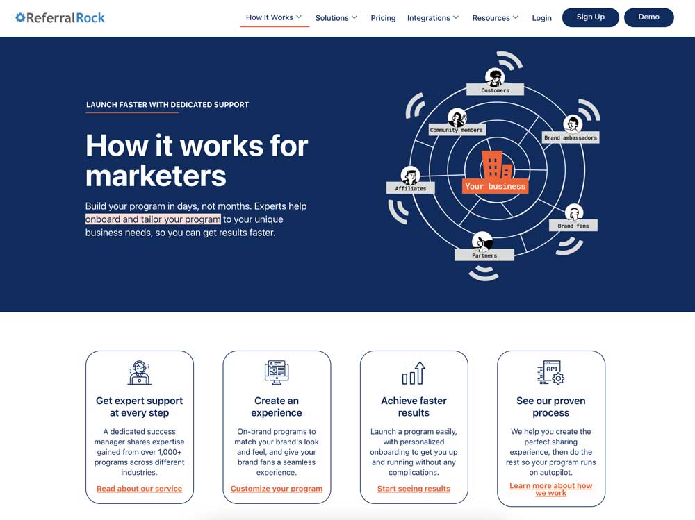 Referral Marketing Software For Small Business