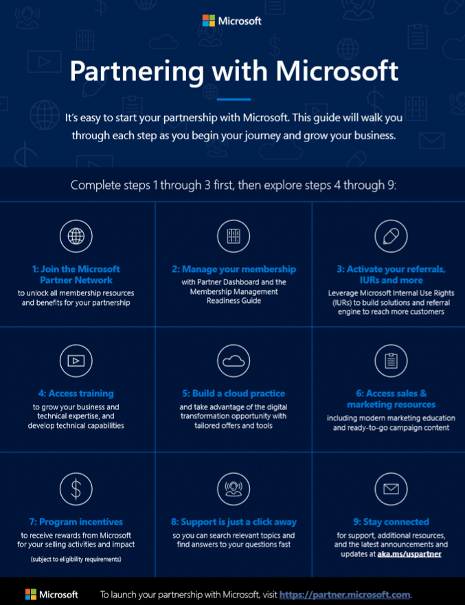 microsoft referral partnerships