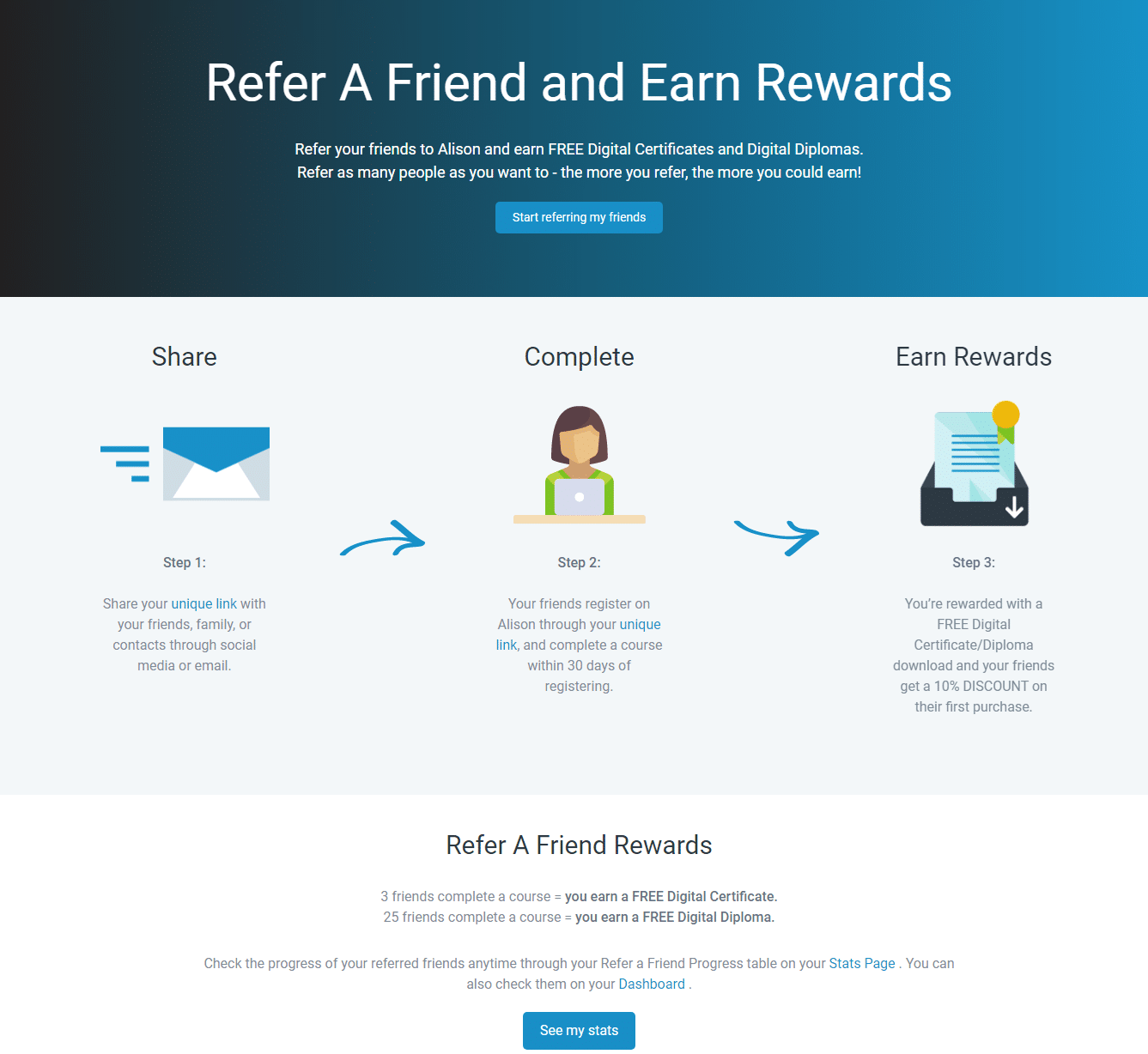 Alison referral program