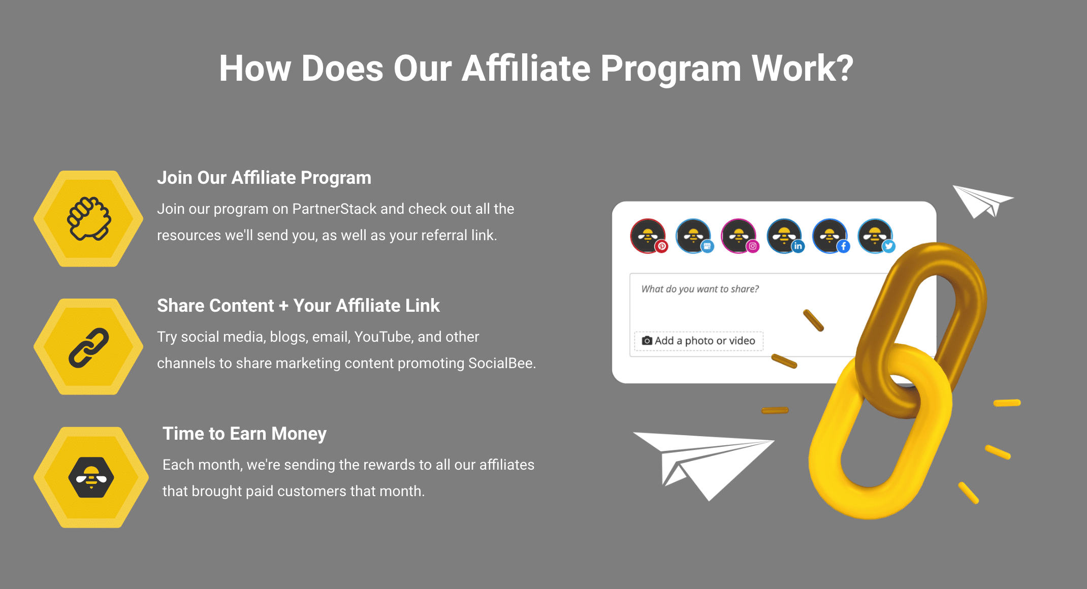 Loyalty Program, Email, SMS, Reviews, Membership, Affiliate