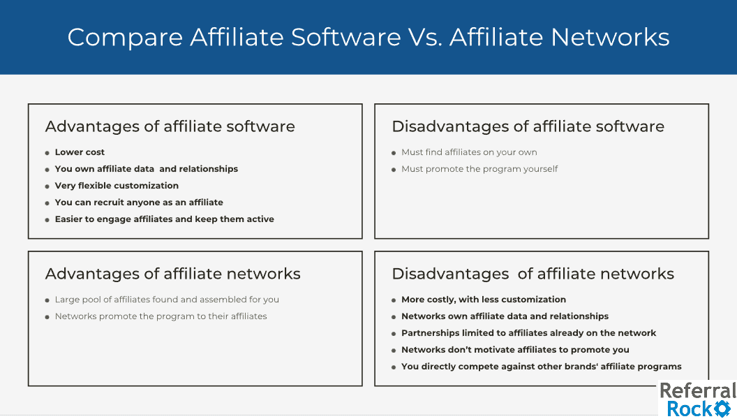 compare affiliate software vs affiliate networks