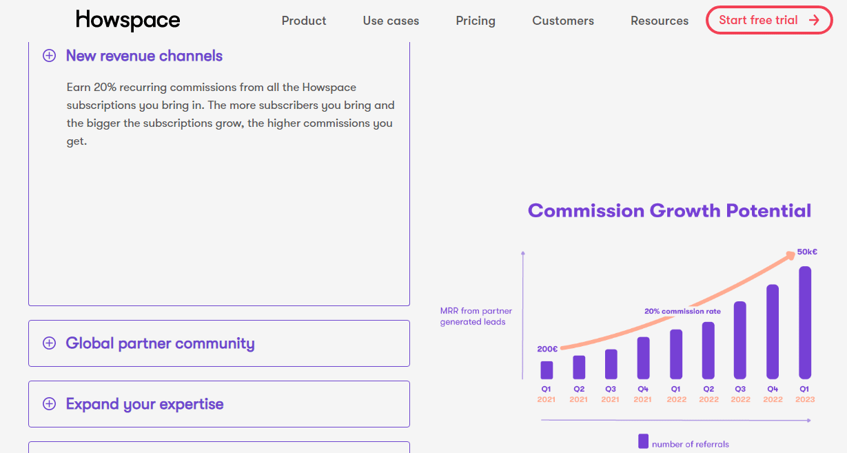 howspace b2b partner program 1