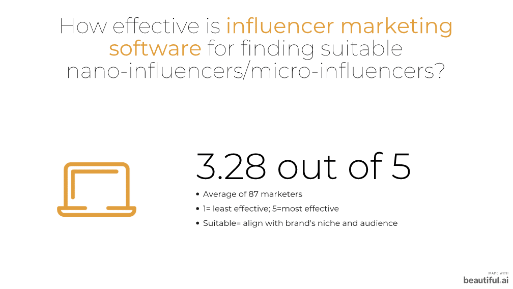 influencer software - 3.28