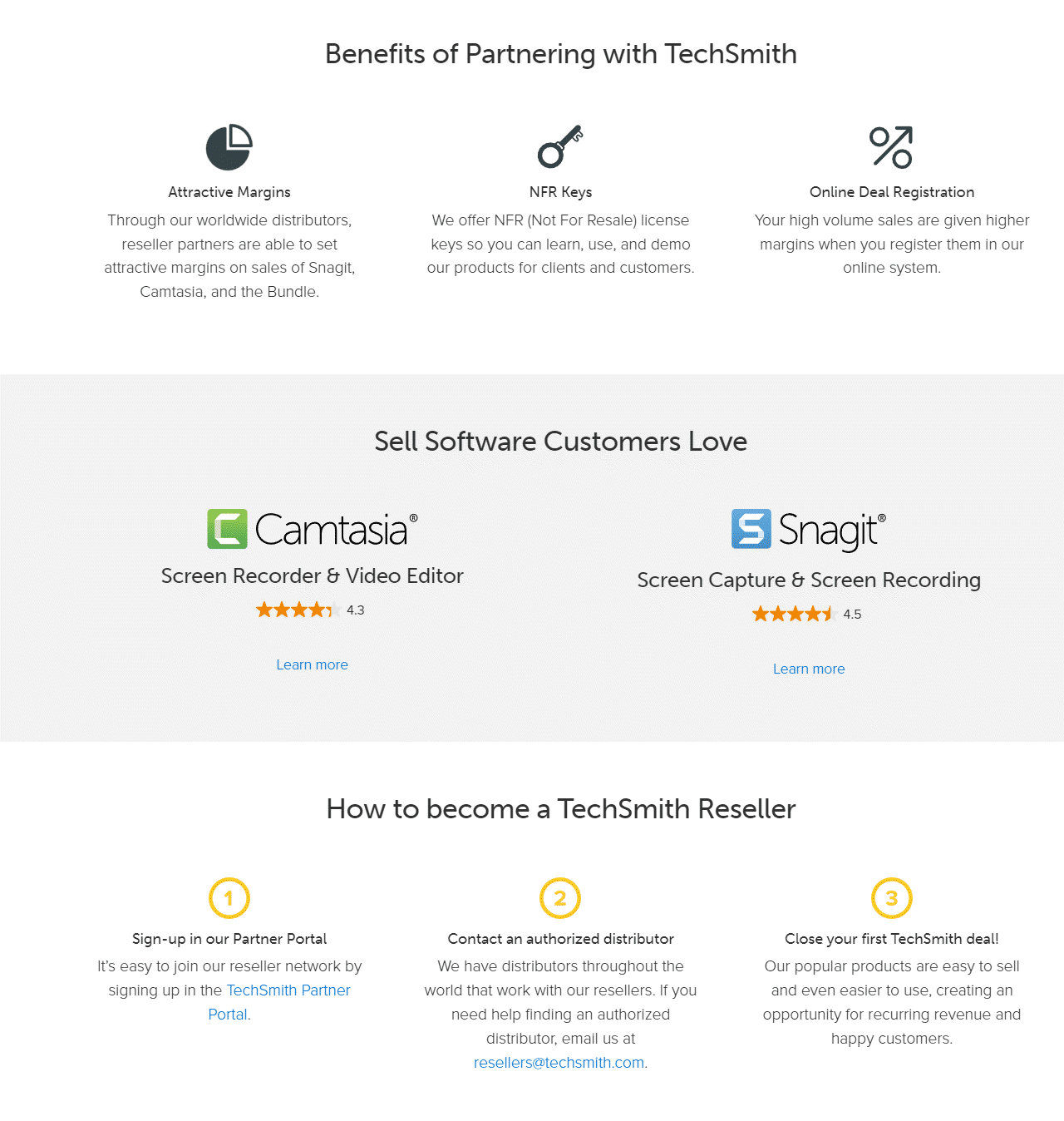 techsmith reseller partners