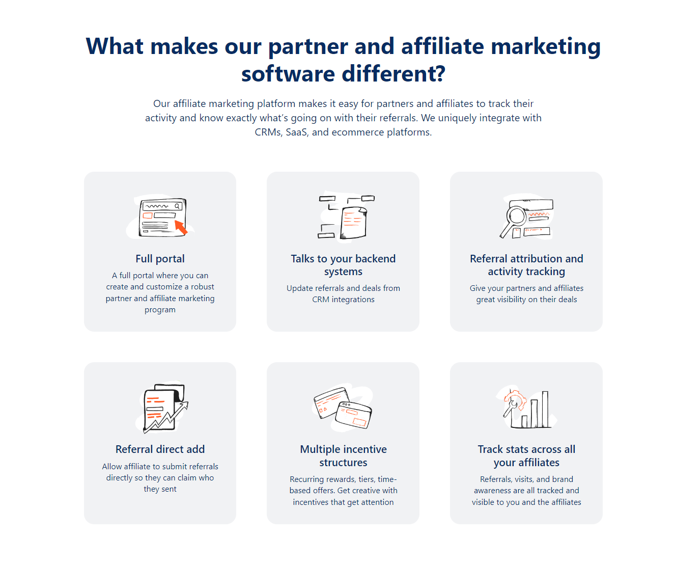 Revelo Affiliate Partner Program