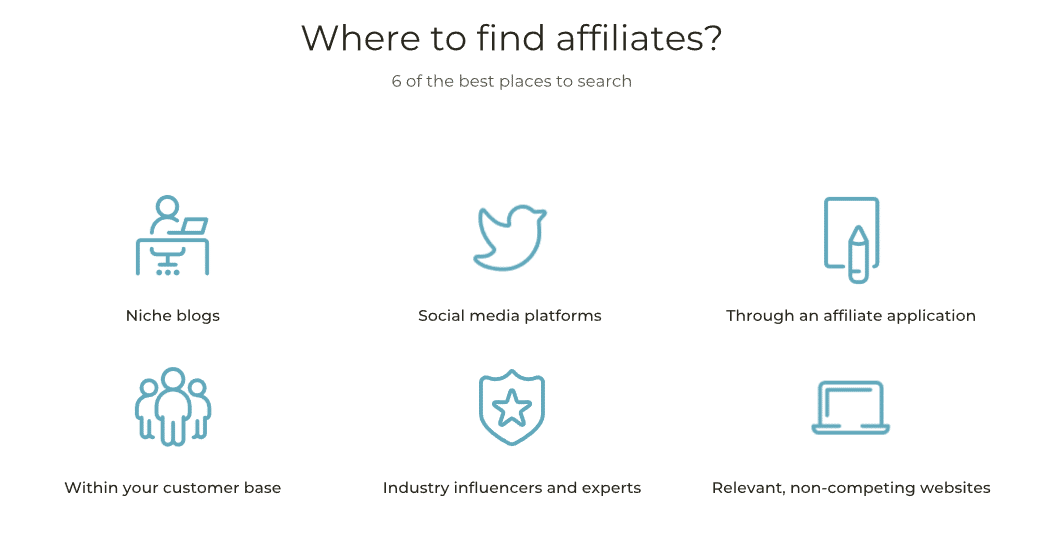 where to find affiliates