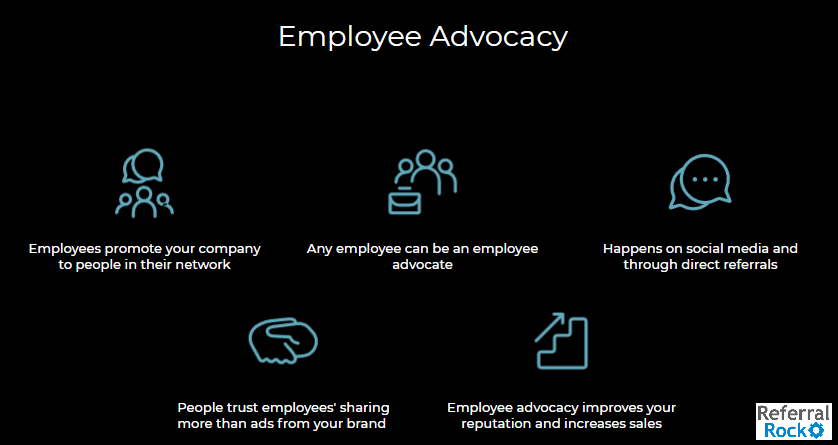 employee advocacy