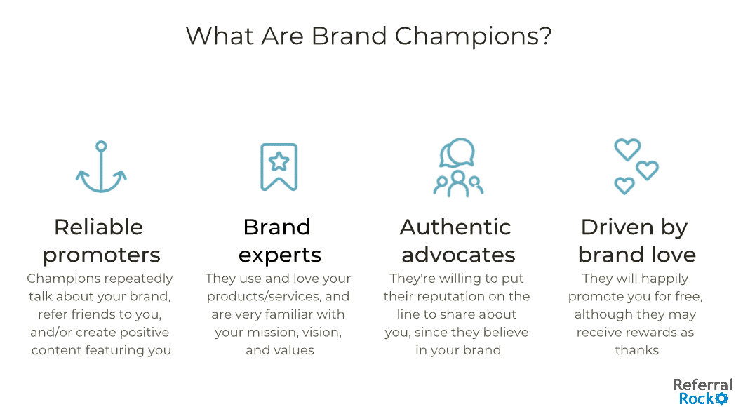 What is a Brand Champion? How to Build Champions for Growth?