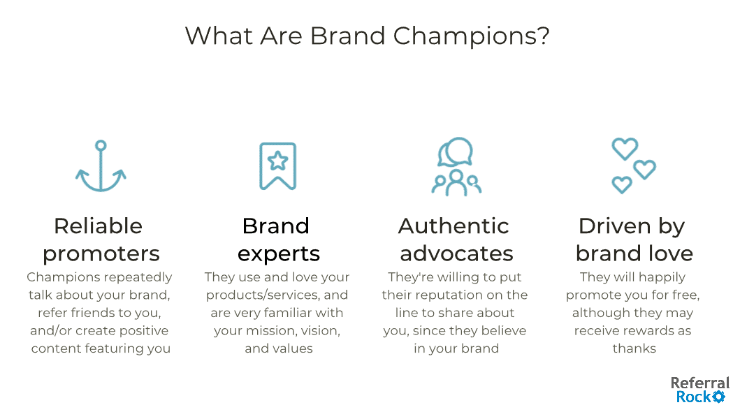 Effektivt høj tweet What is a Brand Champion? How to Build Champions for Growth?