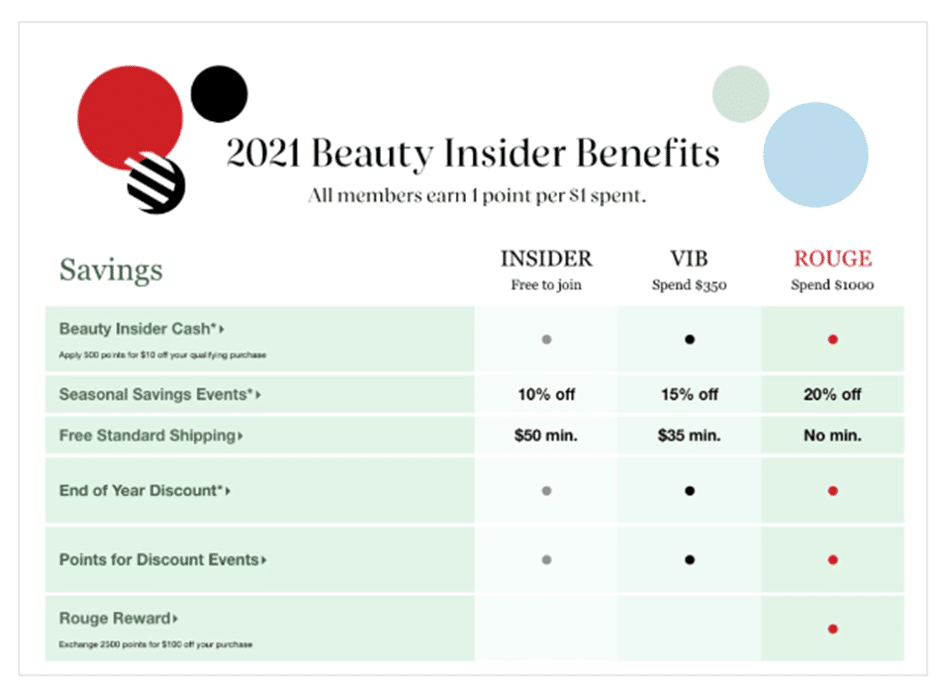 sephora beauty insider