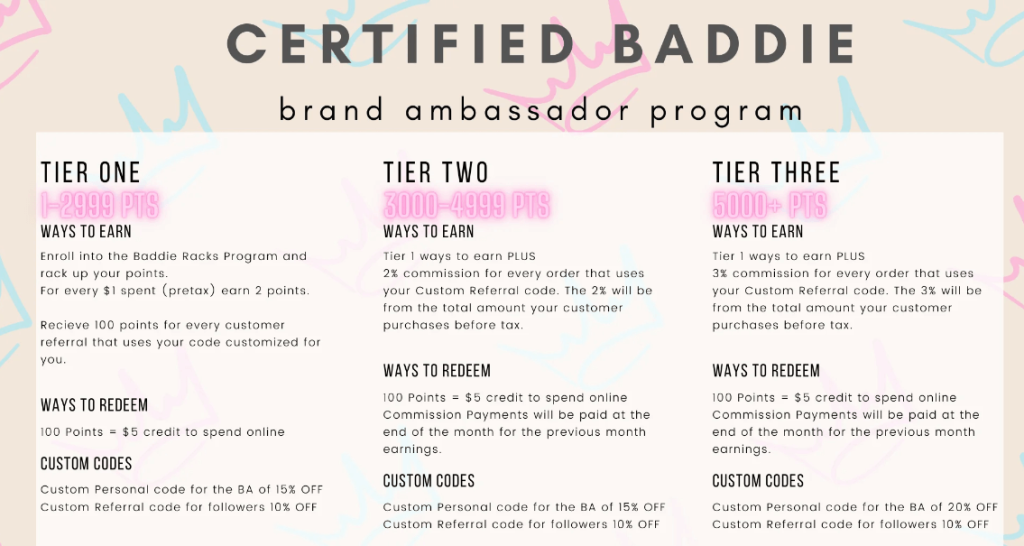 Top 12 Brand Ambassador Perks for LongTerm Engagement