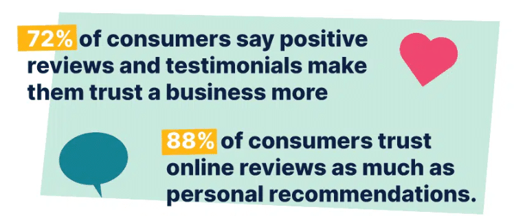 Customer Reference Programs: Generate Powerful Testimonials