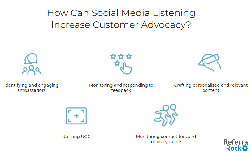 how can social media listening increase customer advocacy