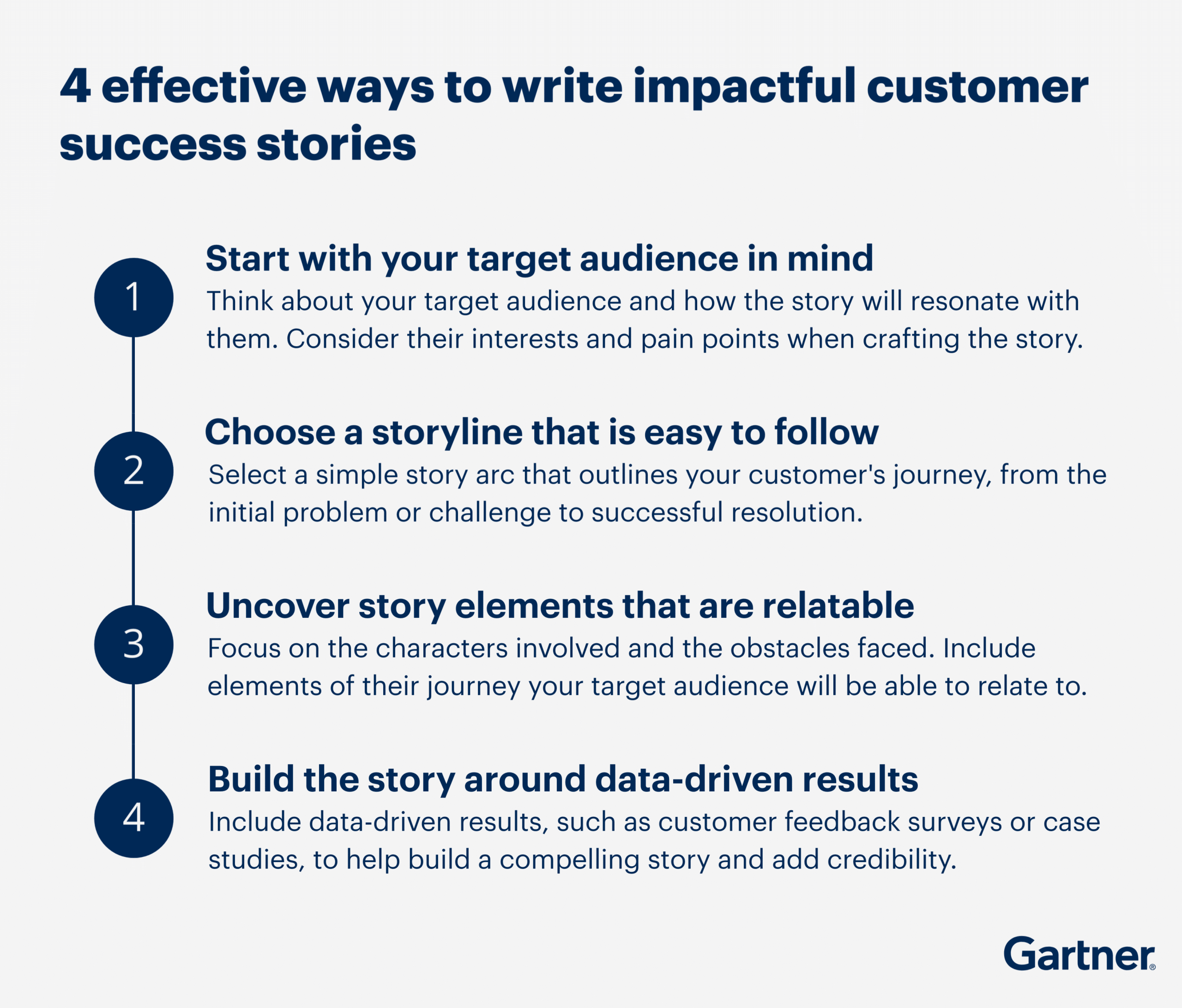 how to write customer success stories