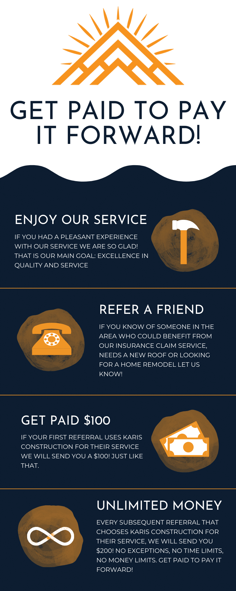 karis construction referral infographic