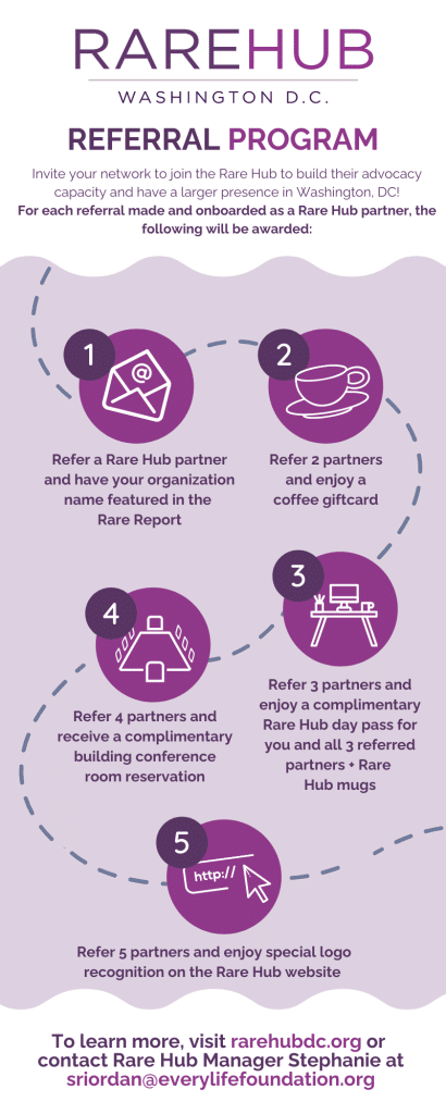 Nonprofit Referral Programs: How to Start One [+ Top Tools]