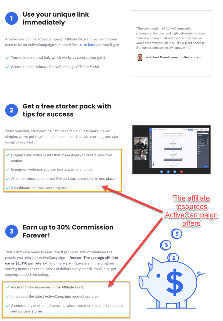 activecampaign affiliate resources