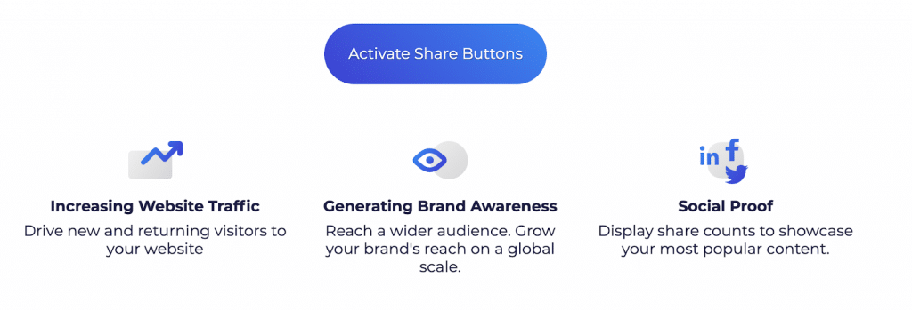 activate share buttons to promote your referral program