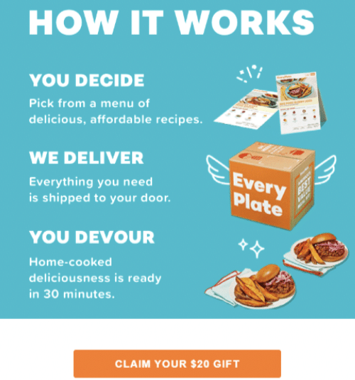 Everyplate referral message A