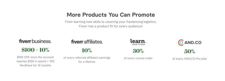 fiverr-affiliate-program-5