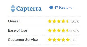 Reviews
