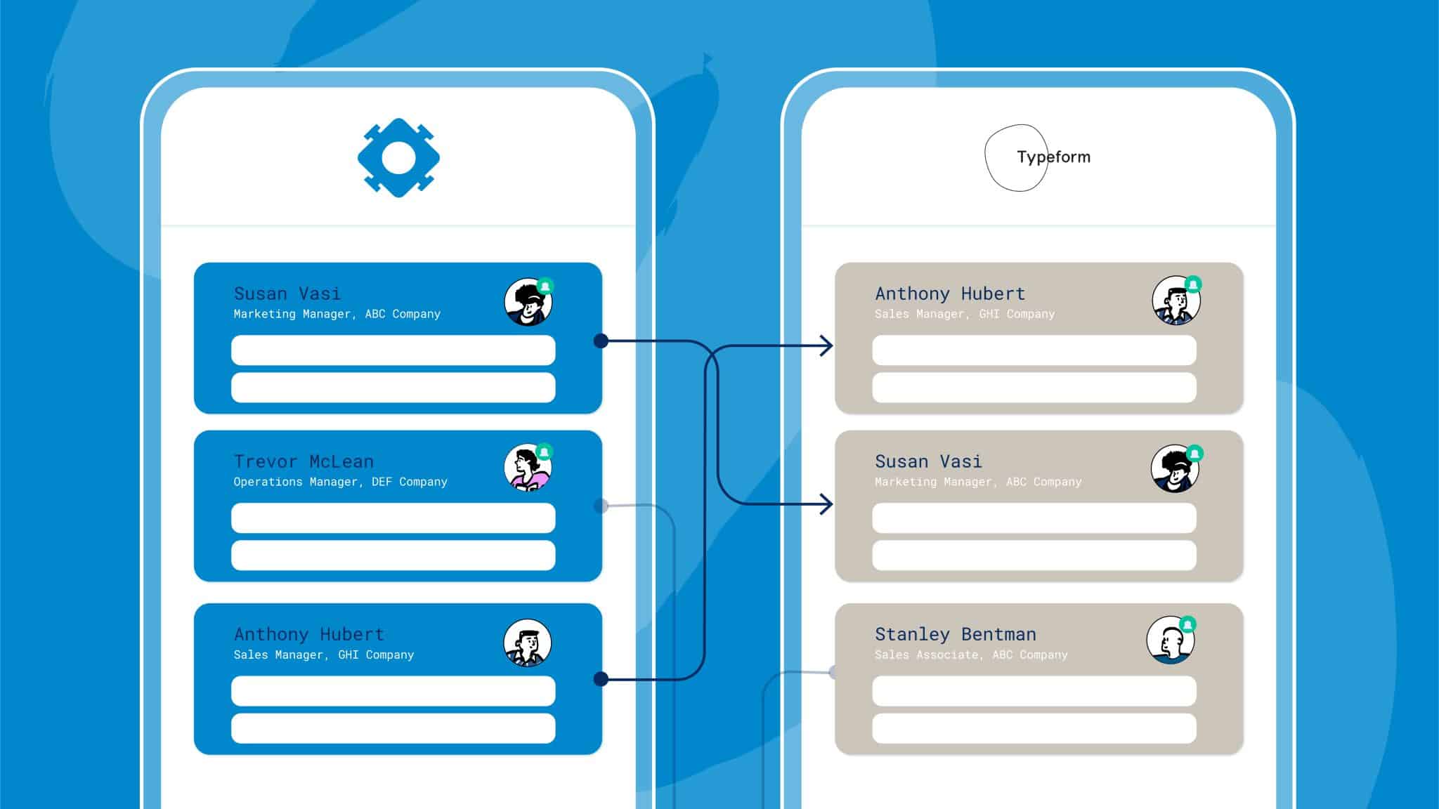 Typeform – Partner Integrations