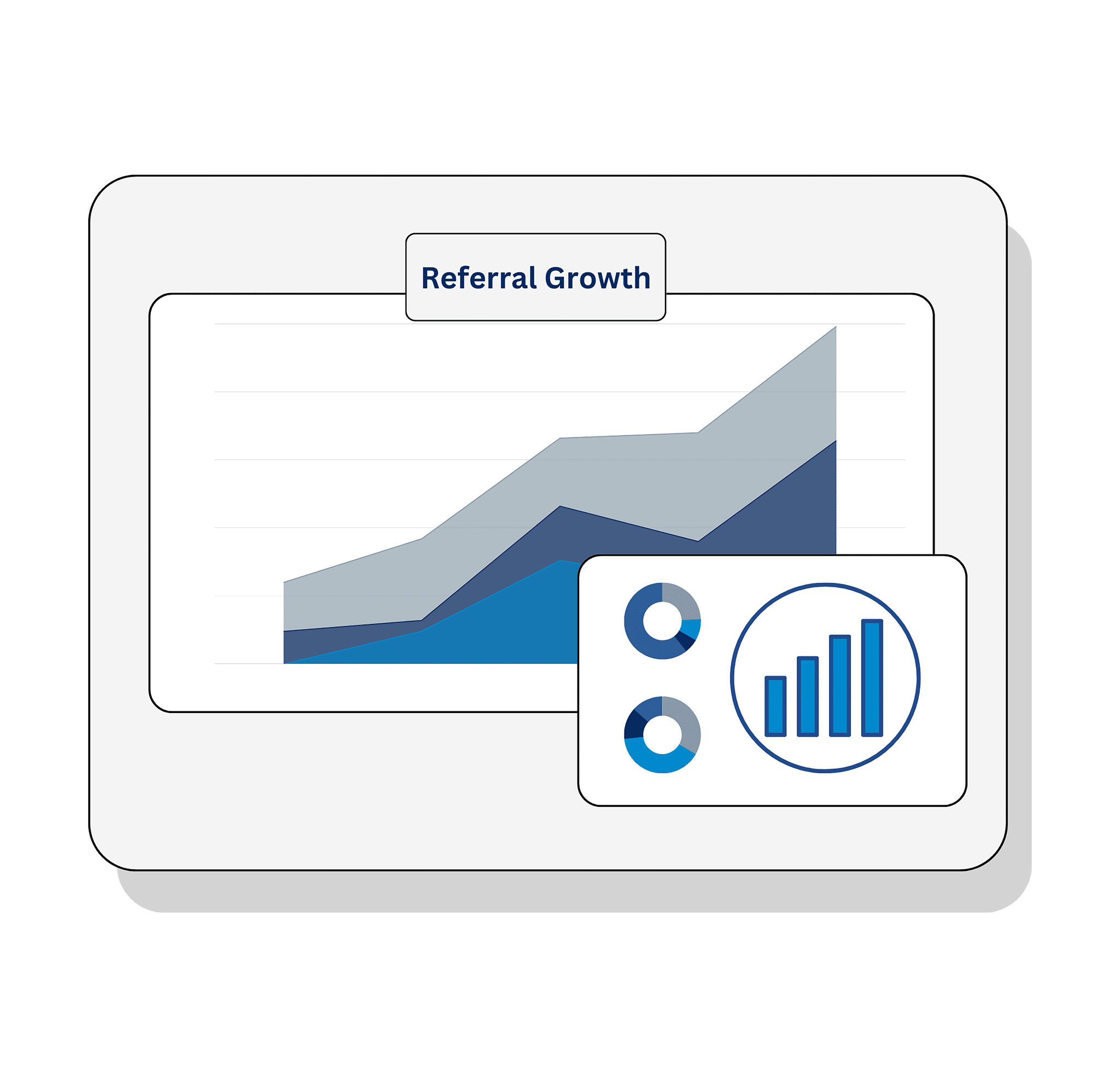 Referral growth chart