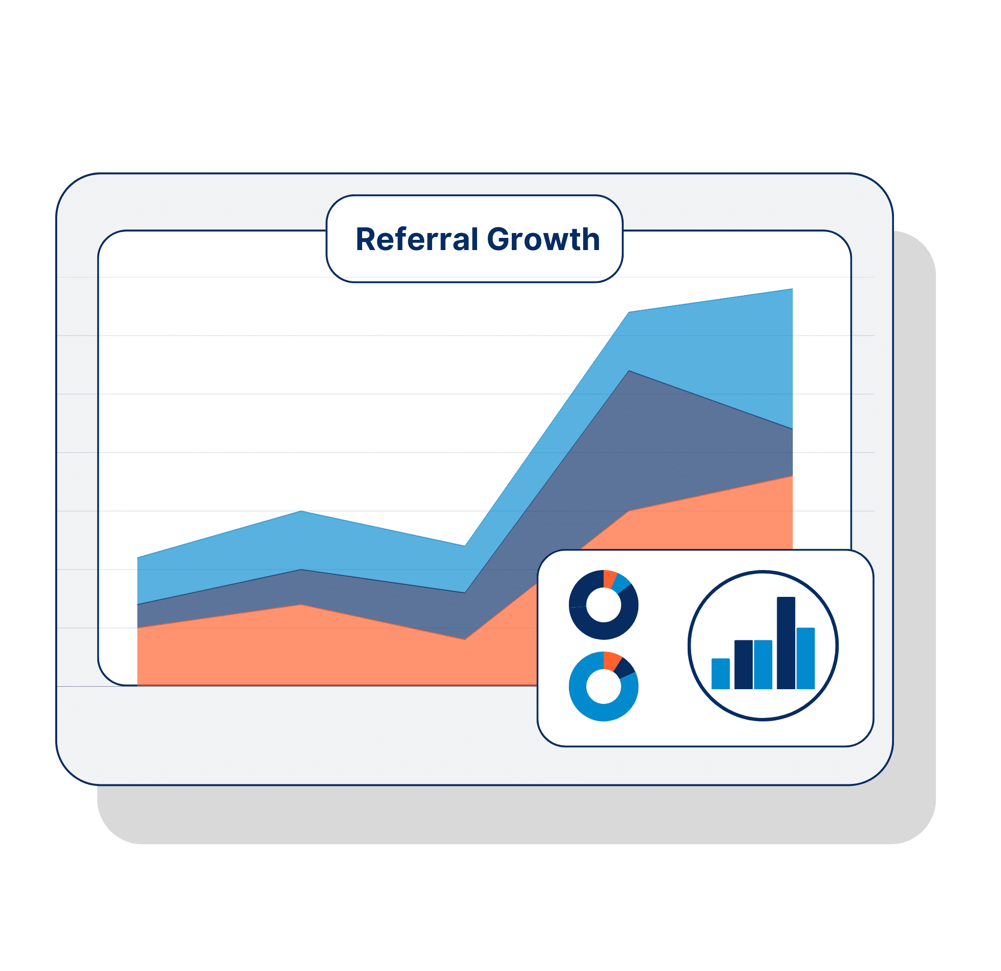 Referral growth chart